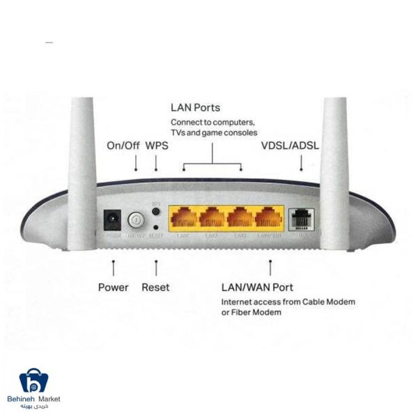 مشخصات، قیمت و خرید مودم روتر VDSL/ADSL تی پی-لینک مدل TD-W9960-v1.20