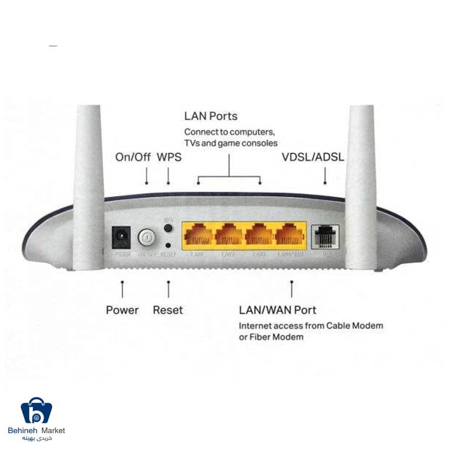 مودم روتر ADSL2+/VDSL2 تی پی لینک مدل TD-W9960 v1.20