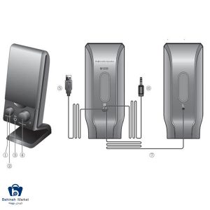مشخصات، قیمت و خرید اسپیکر دسکتاپ ادیفایر مدل M1250