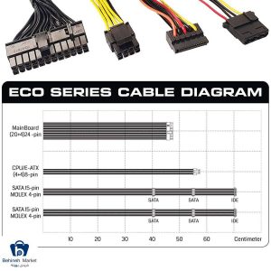 مشخصات، قیمت و خرید منبع تعذیه کامپیوتر مدل GP300A-ECO