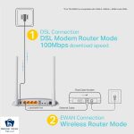 مودم روتر VDSL/ADSL تی‌پی-لینک مدل TD-W9970 VER4