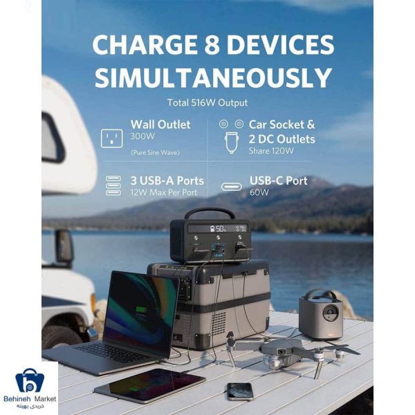PowerHouse II 400 A1730 108000mAh
