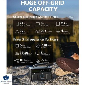 PowerHouse II 400 A1730 108000mAh