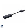 Razer BlackShark V2 + USB Sound Card Multi Platform Headset