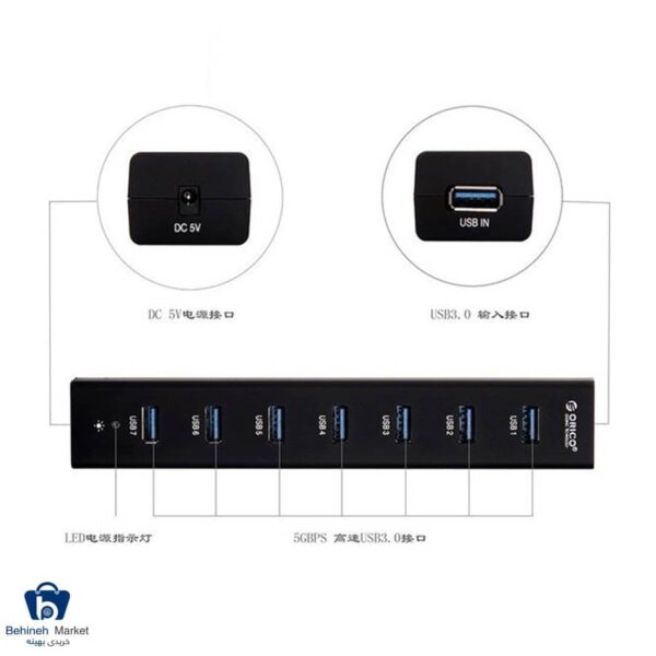 مشخصات، قیمت و خرید هاب USB 3.0 هفت پورت اوریکو مدل H7013-U3