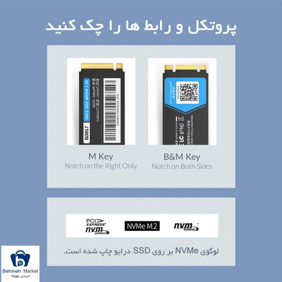 مشخصات، قیمت و خرید هاب داک استیشن SSD NVMe M.2 اوریکو مدل M2P2-C3-C