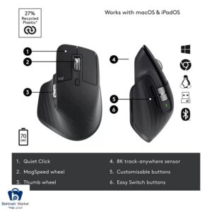 مشخصات، قیمت و خرید ماوس بی سیم لاجیتک مدل MX MASTER 3S