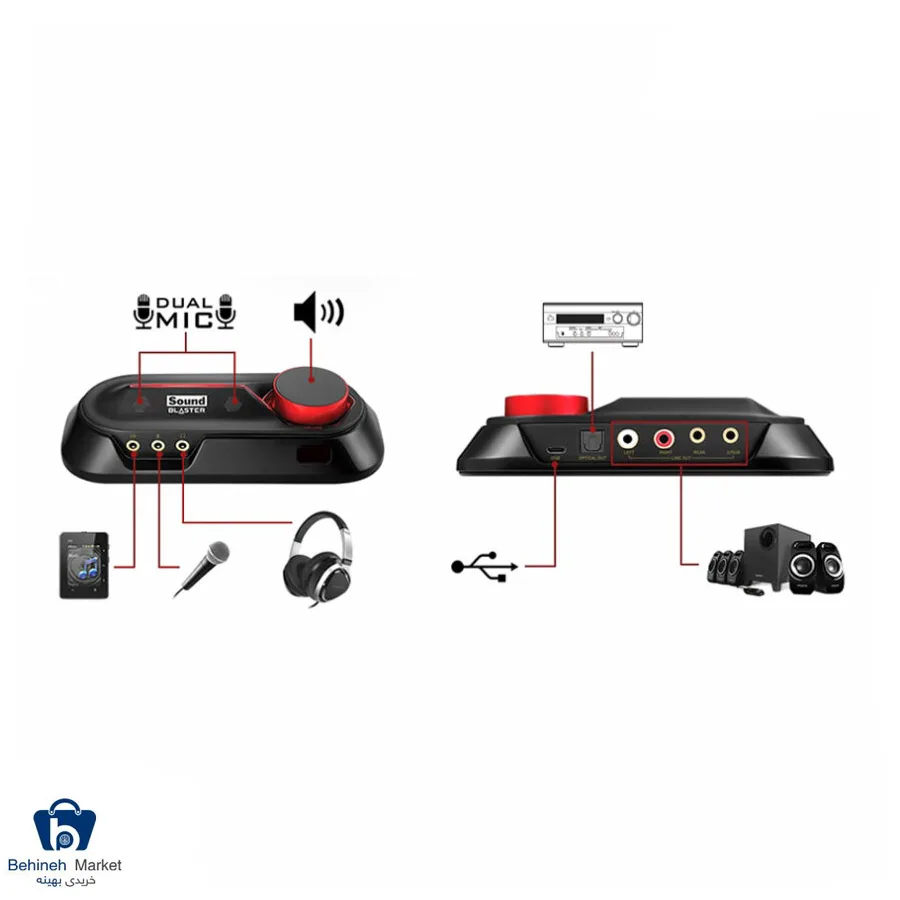 کارت صدا کریتیو مدل Creative Sound Blaster Omni Surround 5.1