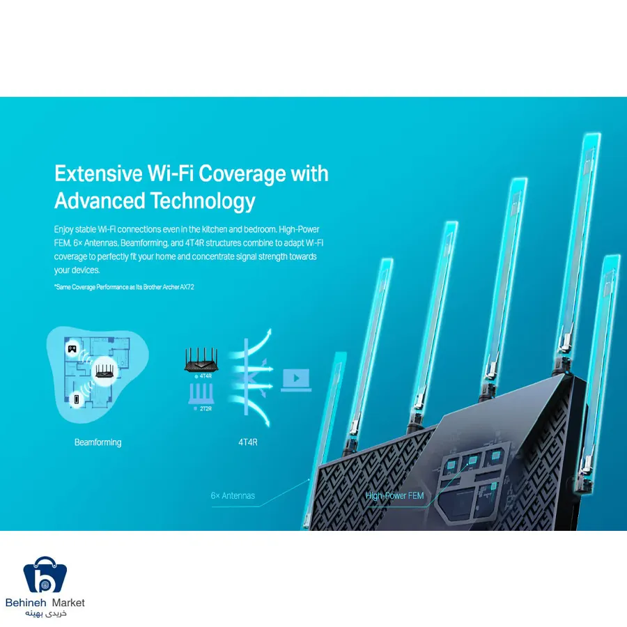 TP-Link AX5400 Archer AX72