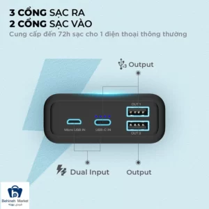 خرید پاوربانک انرجایزر UE20012 20000 mAh