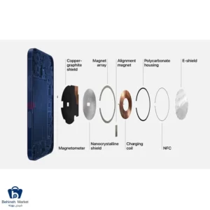 ساختار شارژر بی سیم اپل مدل MagSafe