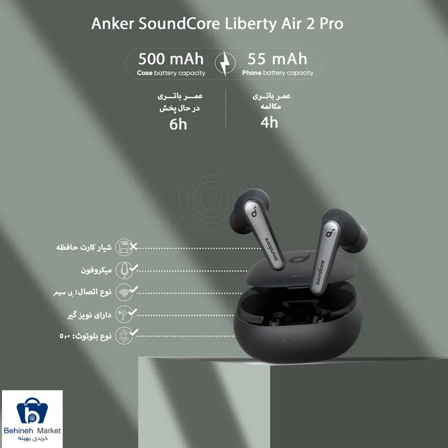 باتری هدفون بیسیم انکر مدل Soundcore Liberty Air 2 Pro A3951