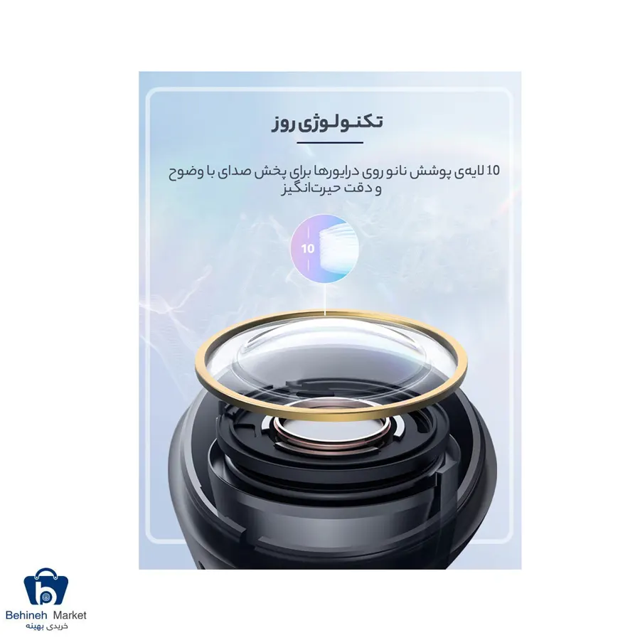 تکنولوژی هدفون بیسیم انکر مدل Soundcore Liberty Air 2 Pro A3951
