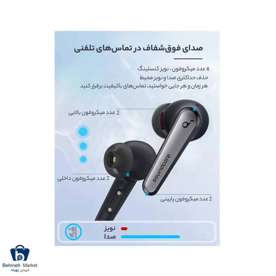 هدفون بیسیم انکر Soundcore Liberty Air 2 Pro A3951