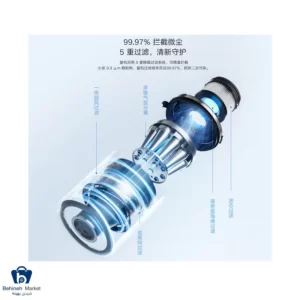 ساختار جارو شارژی شیائومی مدل Mijia Wireless Vacuum Cleaner 2