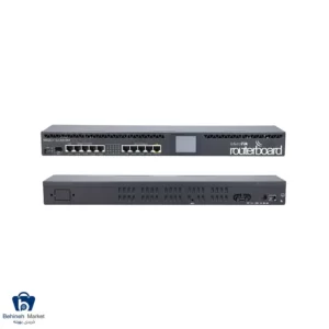 ظاهر روتر میکروتیک مدل RB2011UiAS-RM