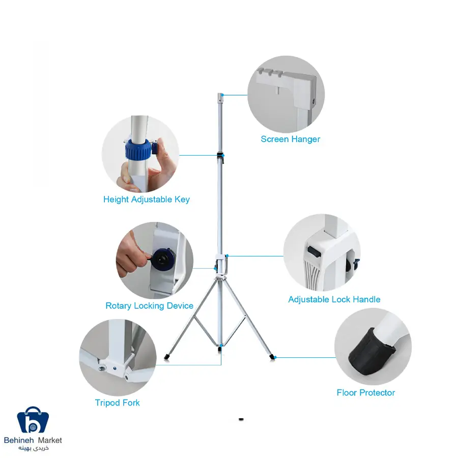 قطعات پرده نمایش اسکوپ مدل پایه دار 2×2