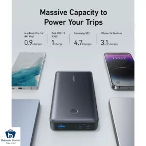شارژر همراه انکر Anker 537 PowerCore A1379 ظرفیت 24000mAh