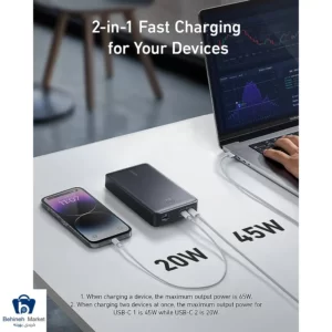 شارژر همراه 537 PowerCore A1379 با 24000mAh
