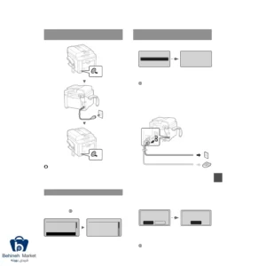آماده سازی دستگاه فکس کانن مدل FAX-L410