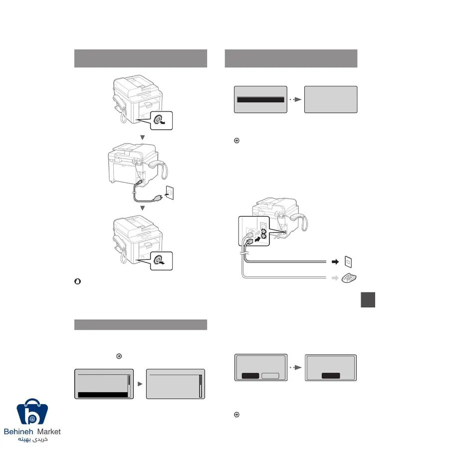 آماده سازی دستگاه فکس کانن مدل FAX-L410