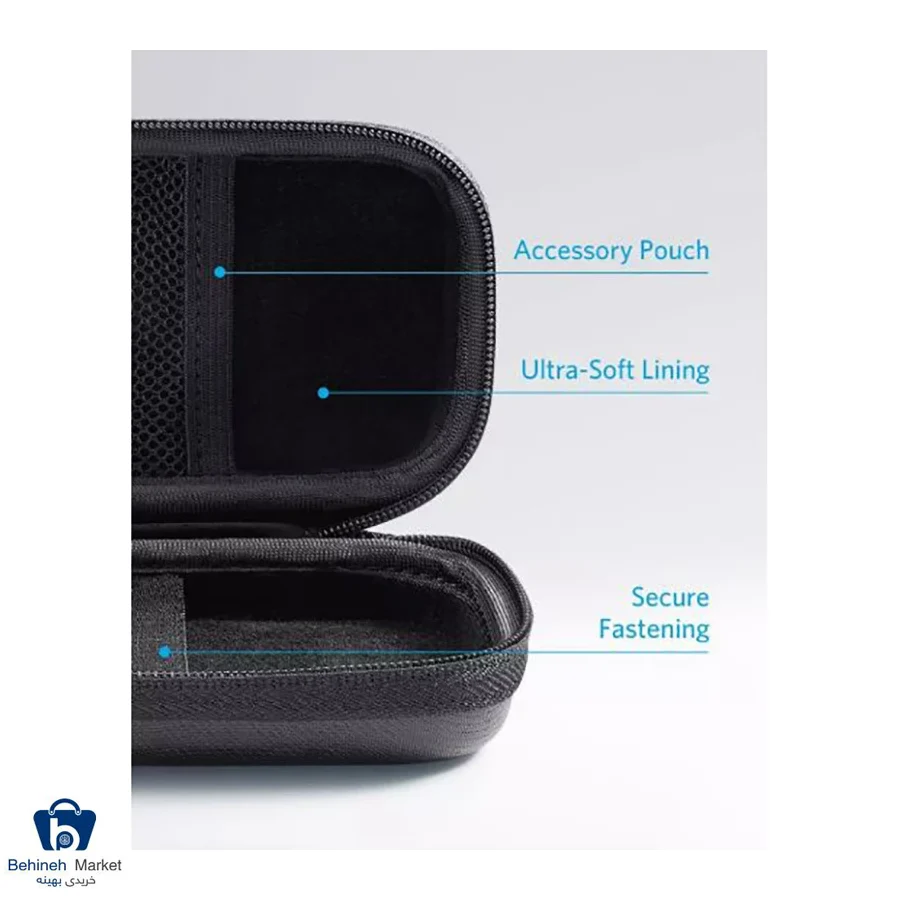 کیف محافظ Anker A7310