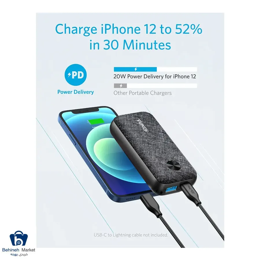 Anker A1246 10000