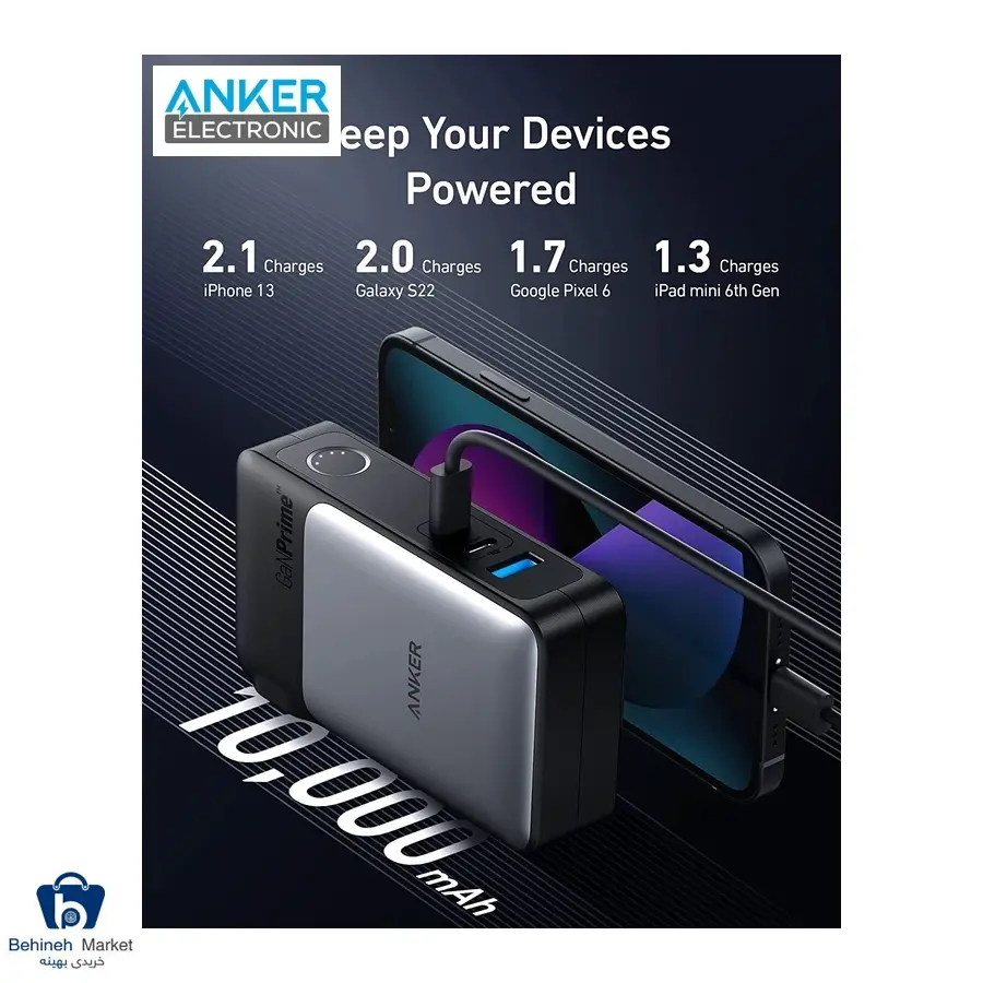 Anker 733 A1651 10000