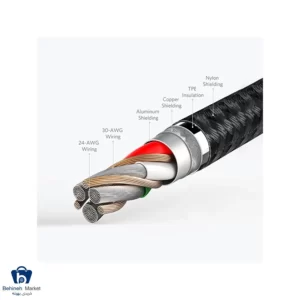 A8033 Powerline Select cable