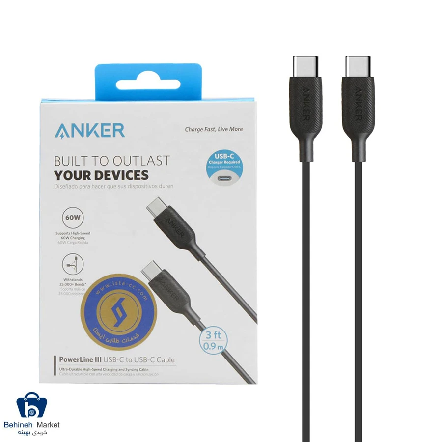 PowerLine III A8852
