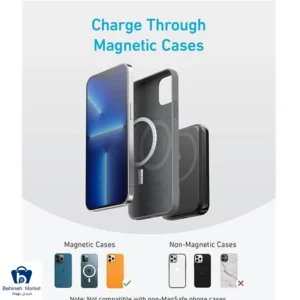 انکر MagGo Battery Core 5K A1618 5000