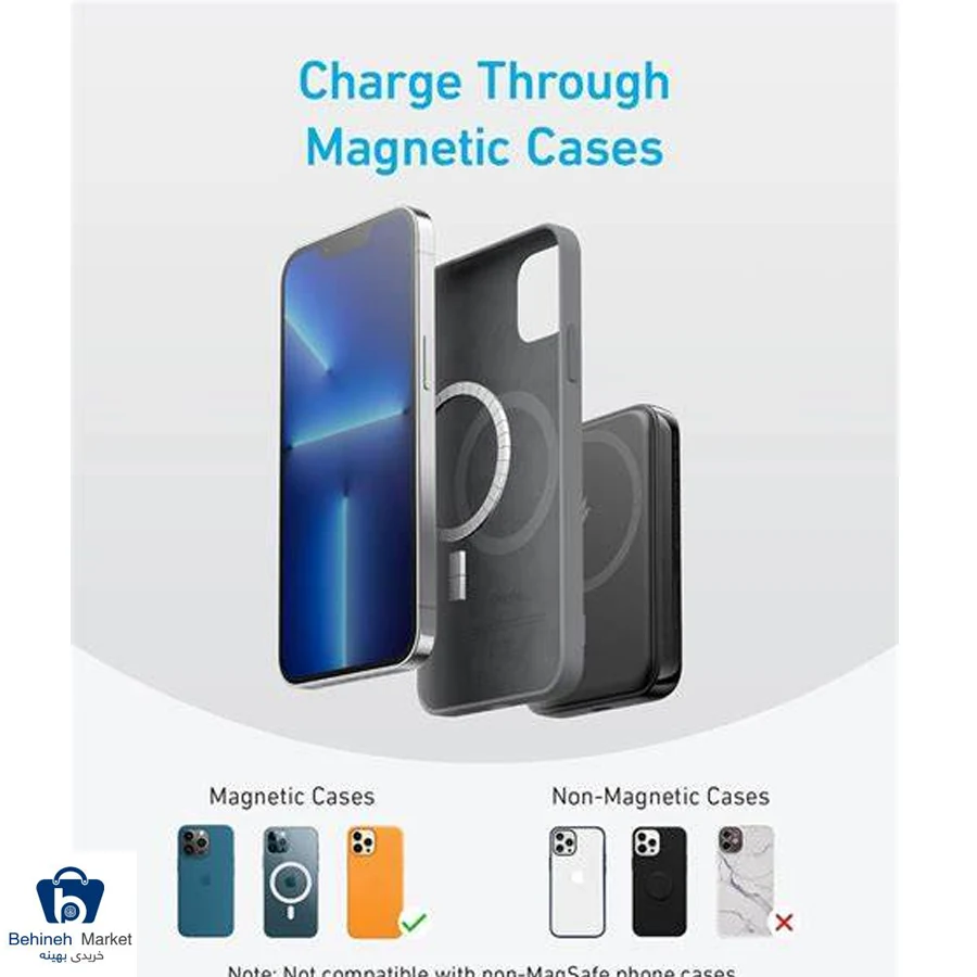 انکر MagGo Battery Core 5K A1618 5000