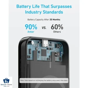 پاوربانک MagGo Battery Core 5K A1618 5000