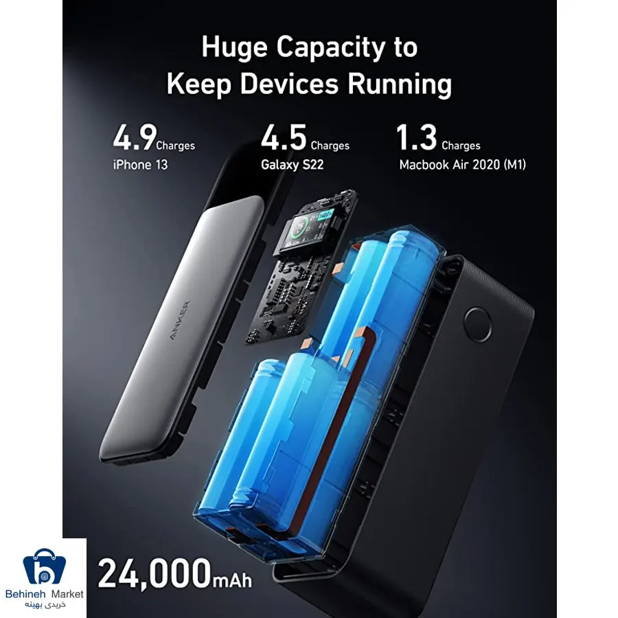 شارژر همراه انکر A1289 737 140W ظرفیت 24000