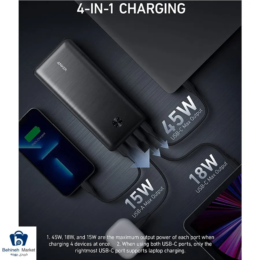 پاوربانک PowerCore III Elite A1291 26500