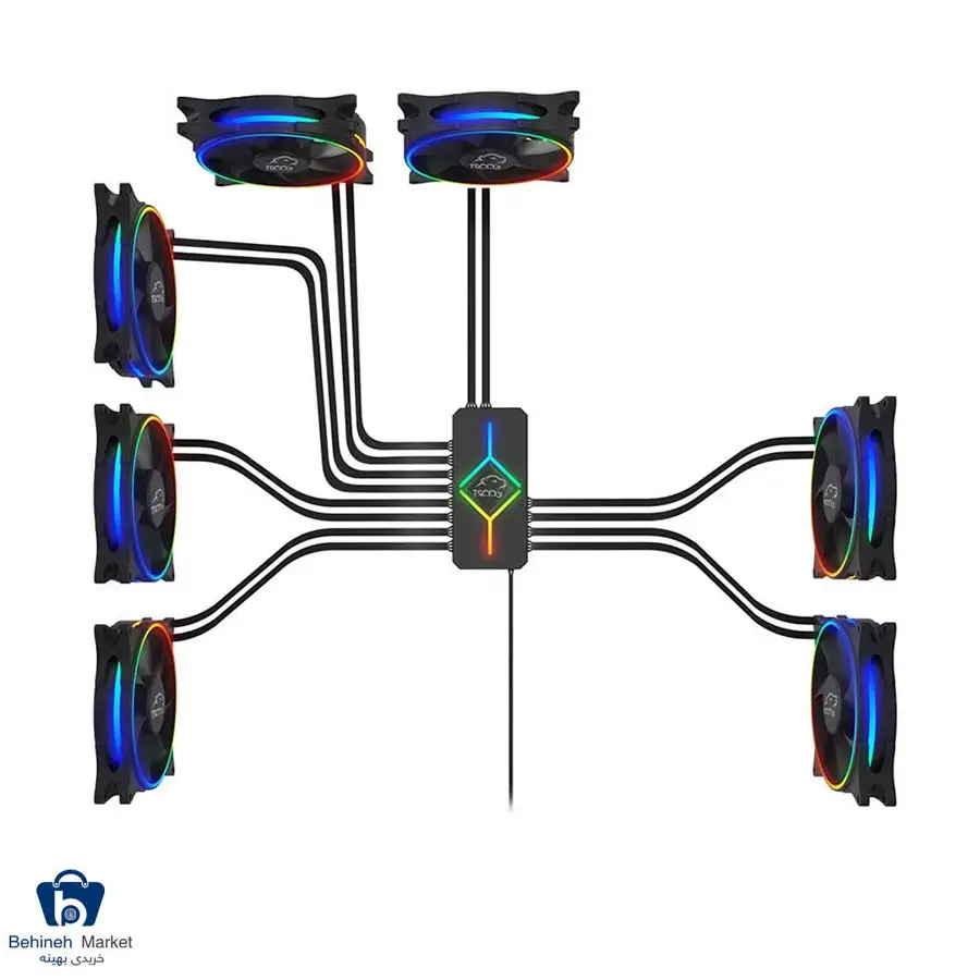 فن کیس GFAN 330