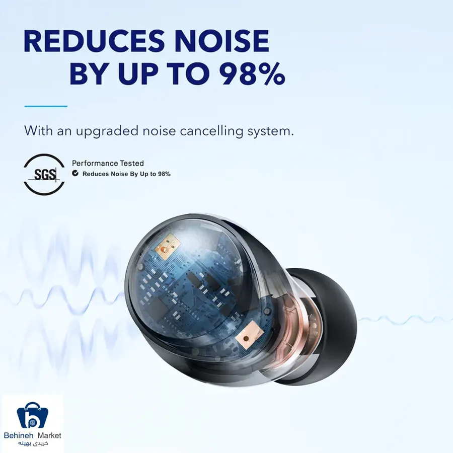 هندزفری بلوتوثی انکر Soundcore Space A40 A3936