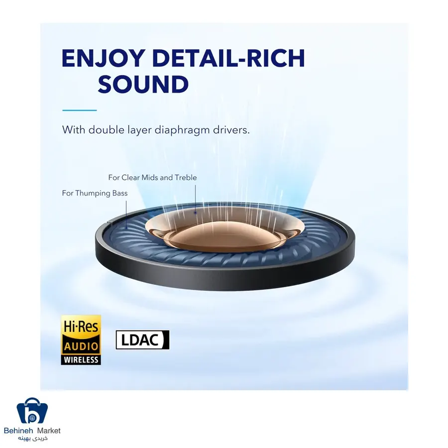 هدفون Soundcore Space A40 A3936