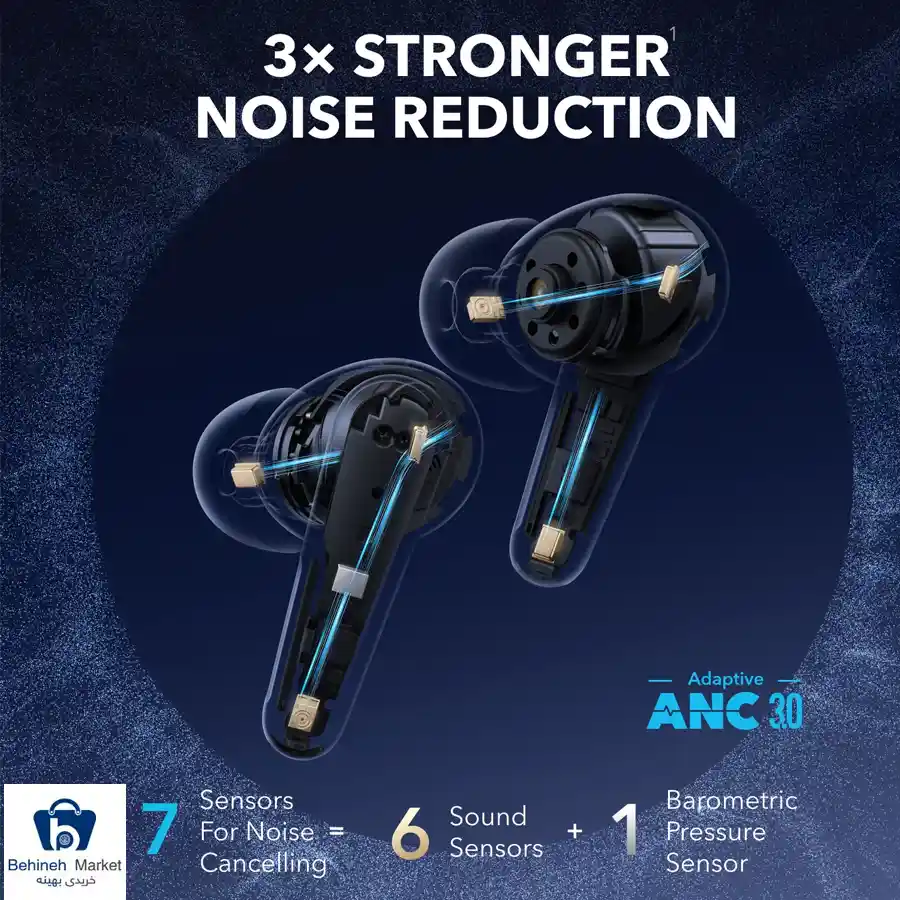 هدفون بی سیم Soundcore Liberty 4 Pro A3954